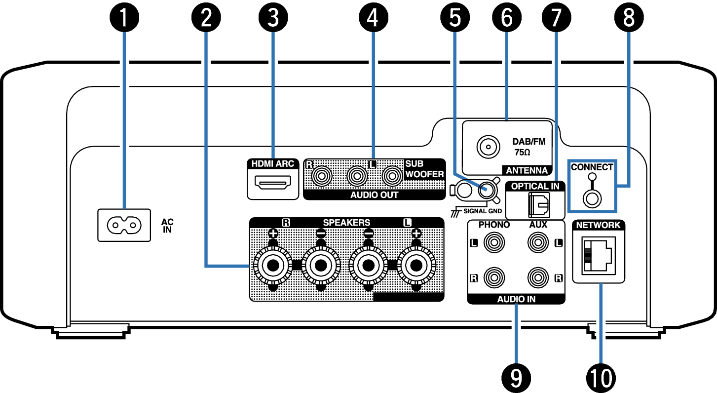 Name Rear RCDN12DAB small
